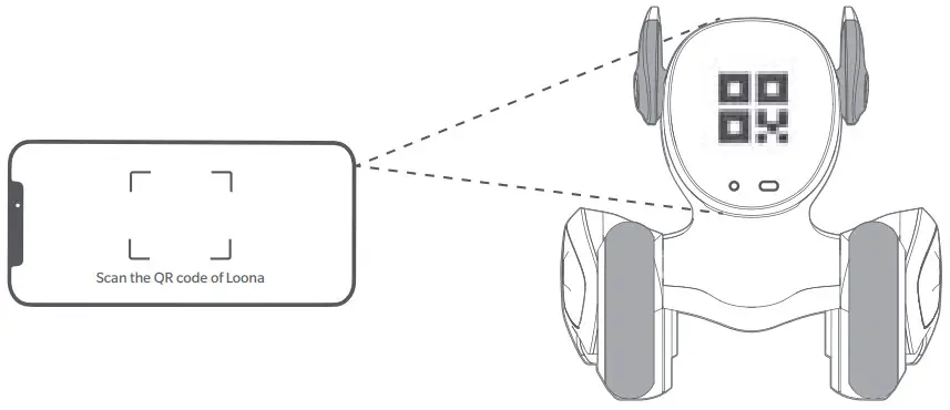 Loona KY004LN01 Smart Toy Robot - WiFi connection 2