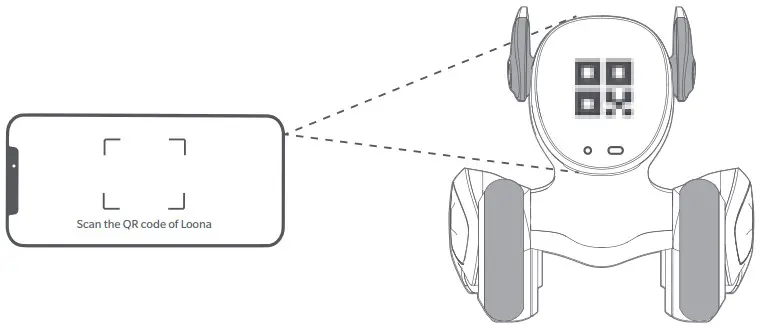 Loona KY004LN01 Smart Toy Robot - WiFi connection