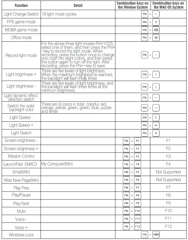 KOORUI MK082 Mechanical Gaming Keyboard 4