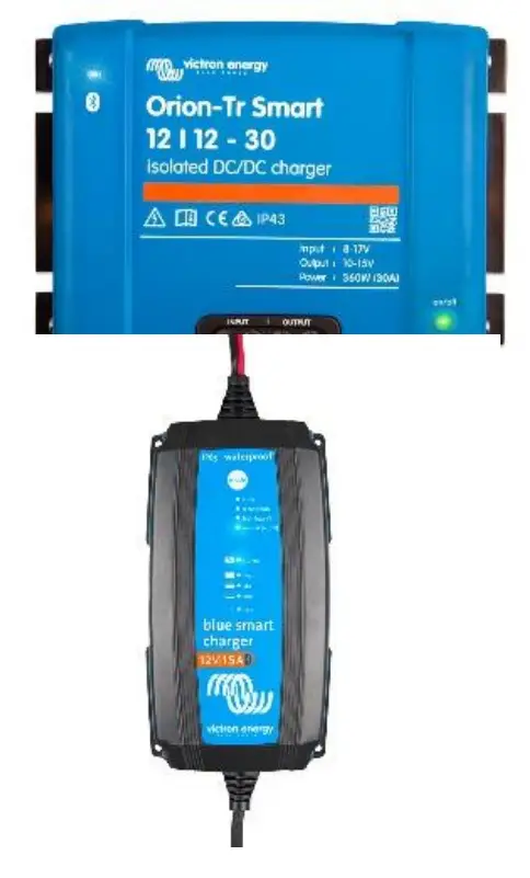 How to Properly Recycle and Dispose of the Batteries