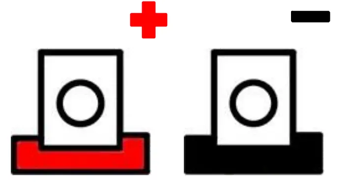 Connecting Load Specified Cables to the Batteries