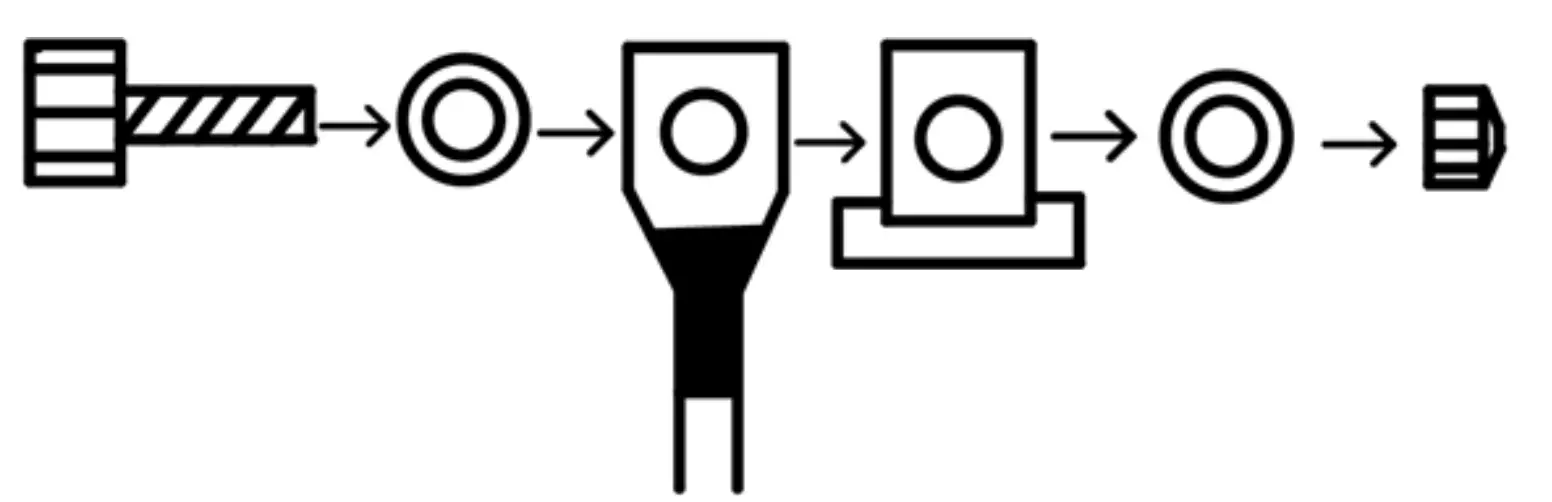 Connecting Load Specified Cables to the Batteries
