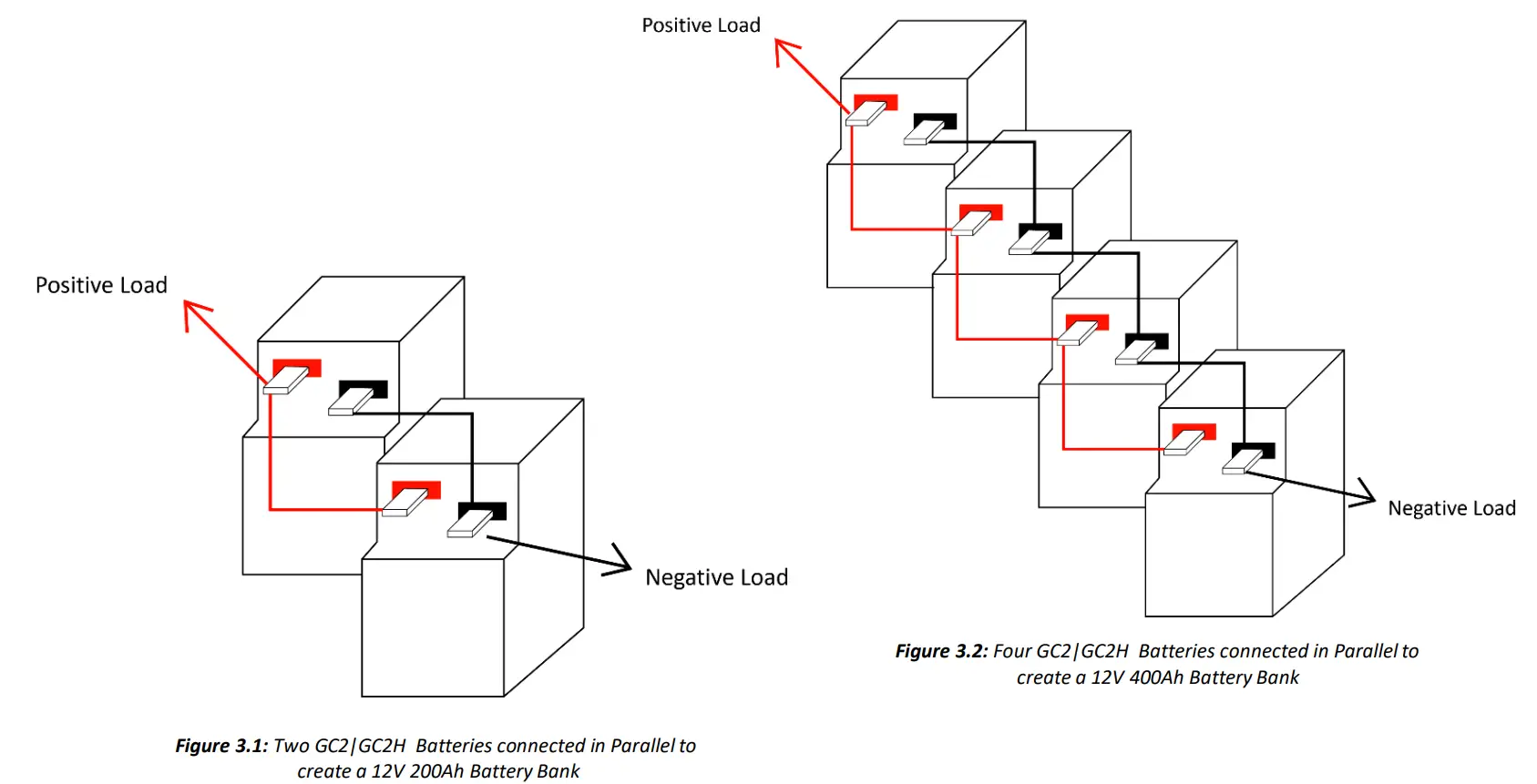 Connecting the Batteries in Parallel