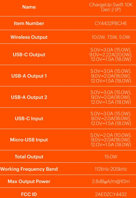CYGNETT-10000mAh-Charge-Up-Swift-GEN-2-Powerbank-FIG-2