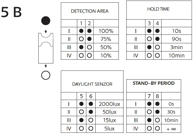 panlux-PN32300026-Zeus-LED-Ceiling-and-Wall-Circular-Light-fig-17