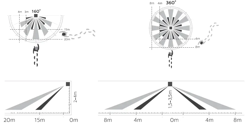 panlux-PN32300026-Zeus-LED-Ceiling-and-Wall-Circular-Light-fig-21