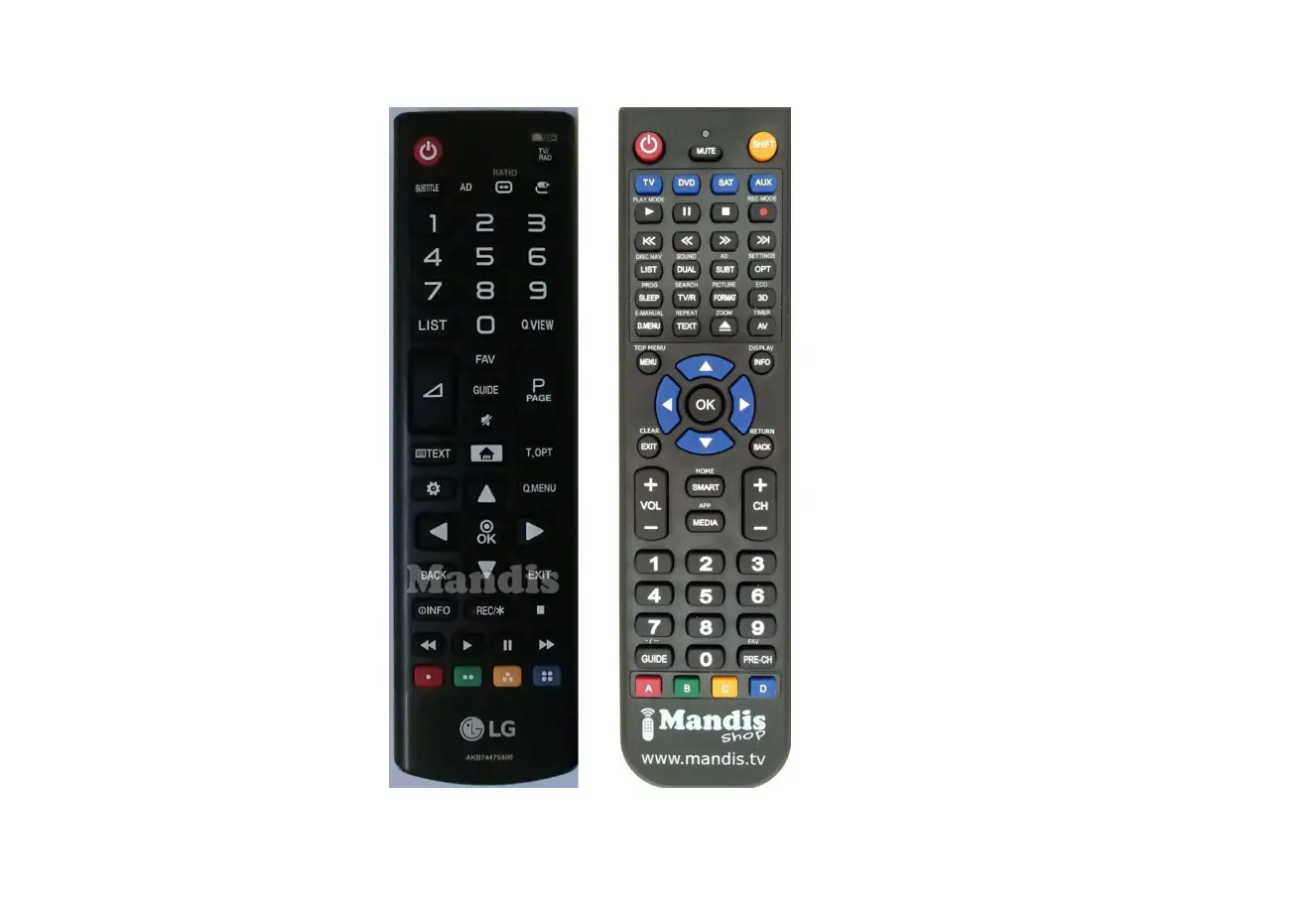 Mandis Lg Akb74475490 Remote Control Instructions Mandis Lg Akb74475490 Remote Control Instructions