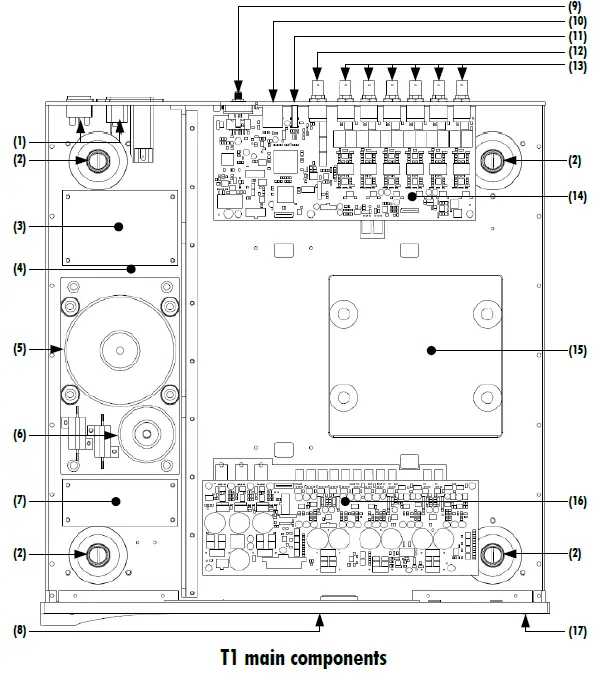 CH-Precision-T1-10MHz-Time-Reference-fig-2