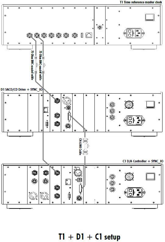 CH-Precision-T1-10MHz-Time-Reference-fig-3