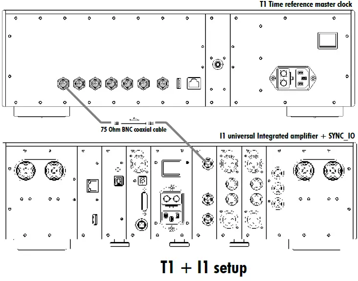 CH-Precision-T1-10MHz-Time-Reference-fig-4
