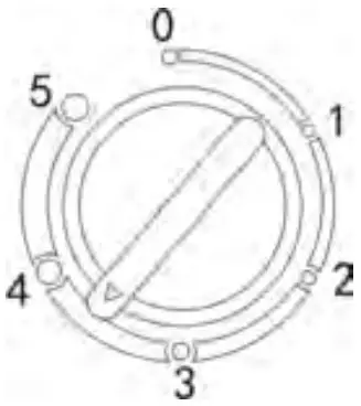 NEVIR NVR 5501NSD Table Top Refrigerator - operating temperature