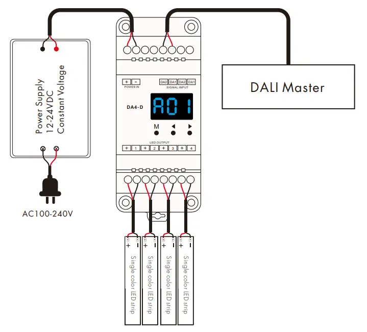 SKYDANCE DA4-D 4 Channel Constant Voltage DALI LED Dimmer - Fig1