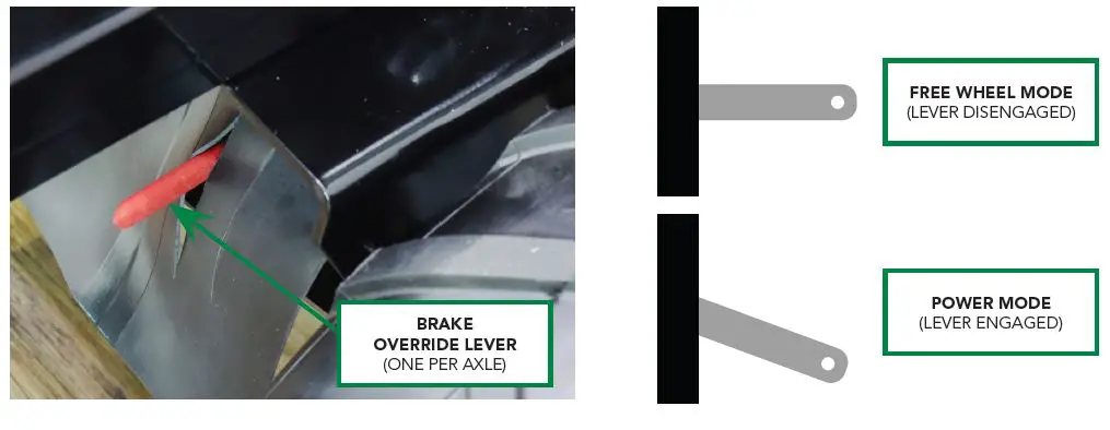 OVERLAND-CARTS-970202-Electric-Powered-Carts-10