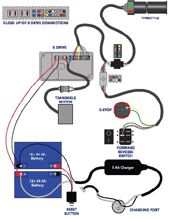 OVERLAND-CARTS-970202-Electric-Powered-Carts-16