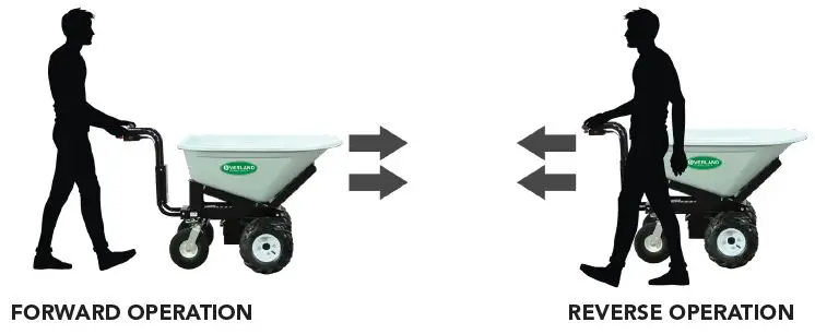 OVERLAND-CARTS-970202-Electric-Powered-Carts-9