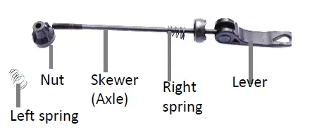 LEITNER Step-Thru Series Ultimate Electric Bicycle-fig-15