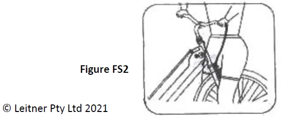 LEITNER Step-Thru Series Ultimate Electric Bicycle-fig-2