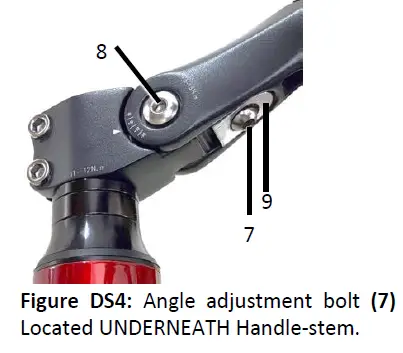 LEITNER Step-Thru Series Ultimate Electric Bicycle-fig-23