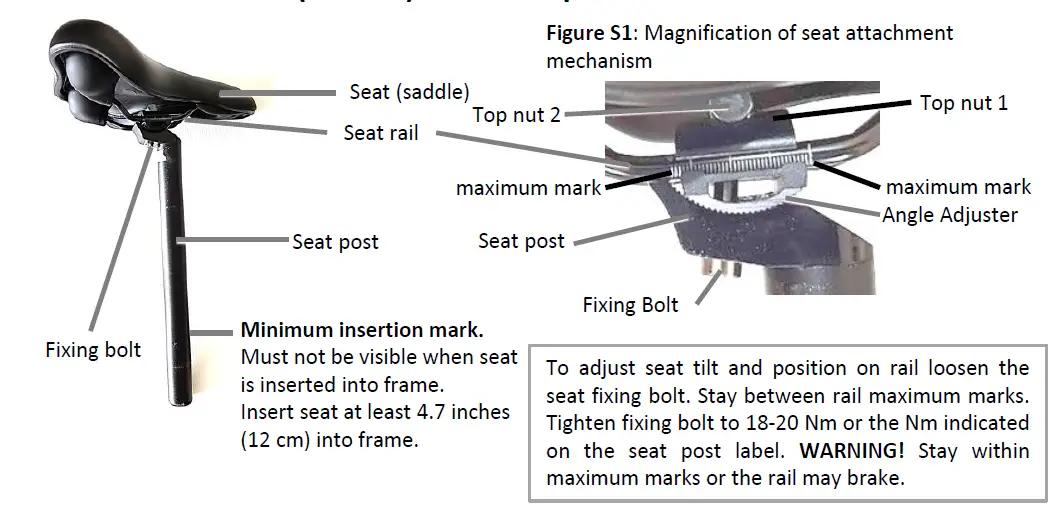 LEITNER Step-Thru Series Ultimate Electric Bicycle-fig-30