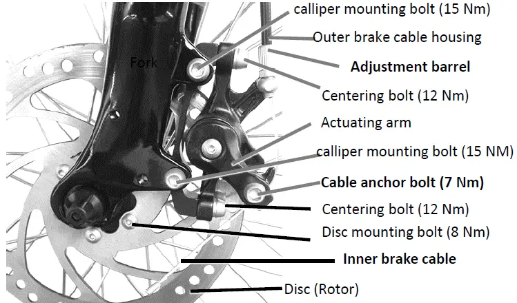 LEITNER Step-Thru Series Ultimate Electric Bicycle-fig-32