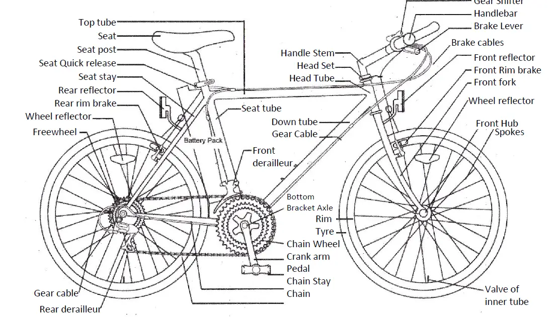 LEITNER Step-Thru Series Ultimate Electric Bicycle-fig-46