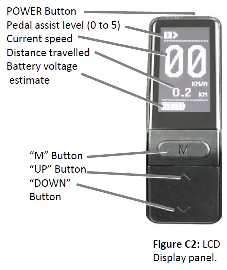 LEITNER Step-Thru Series Ultimate Electric Bicycle-fig-6