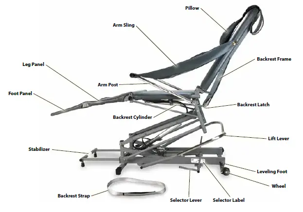 Aseptico-ADC-02CF-Portable-Hydraulic-Dental-Chair-FIG-1