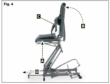 Aseptico-ADC-02CF-Portable-Hydraulic-Dental-Chair-FIG-19