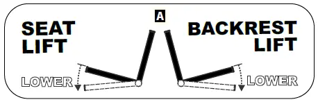 Aseptico-ADC-02CF-Portable-Hydraulic-Dental-Chair-FIG-5