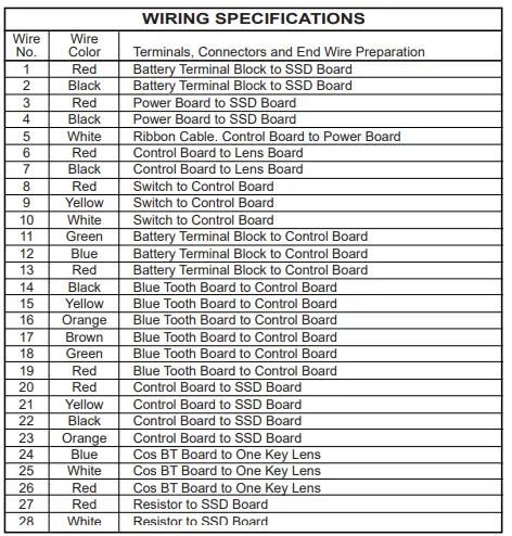 milwaukee-2786-20-M18-Fuel-18V-Lithium-Ion-Brushless-Cordless-9-Inch-Cut-Off-Saw-FIG-7