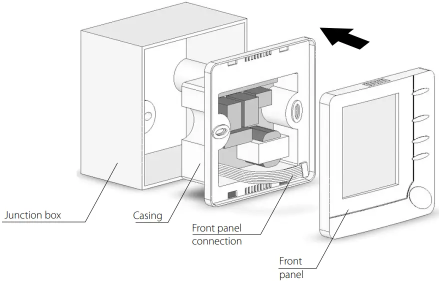 BLAUBERG Ventilatoren MLC E2 Electric Temperature Controller - DESIGN