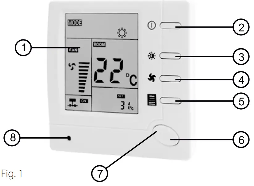 BLAUBERG Ventilatoren MLC E2 Electric Temperature Controller - DESIGN