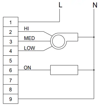 BLAUBERG Ventilatoren MLC E2 Electric Temperature Controller - DESIGN