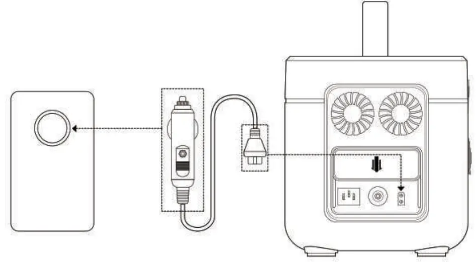 ENERNOVA ETA Pro 1050Wh 1200W Portable Power Station - Charging 1