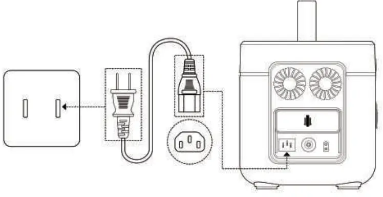 ENERNOVA ETA Pro 1050Wh 1200W Portable Power Station - Charging