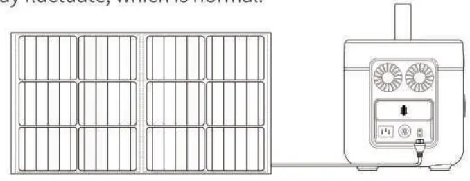 ENERNOVA ETA Pro 1050Wh 1200W Portable Power Station - LCD Screen 1