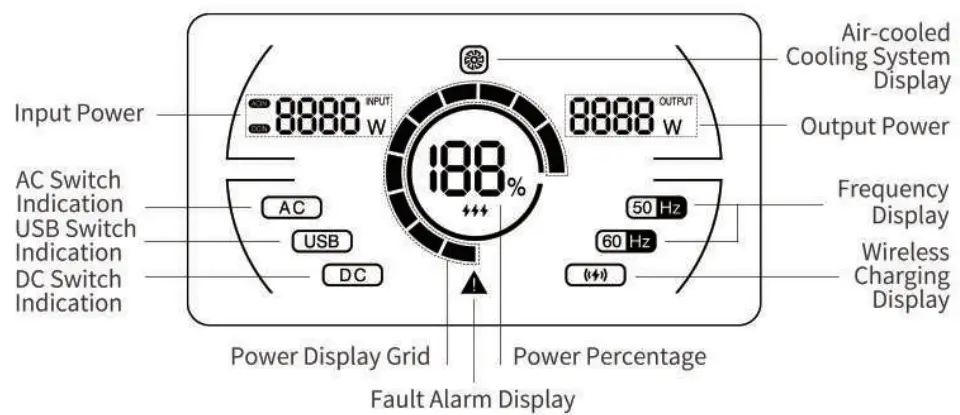 ENERNOVA ETA Pro 1050Wh 1200W Portable Power Station - LCD Screen