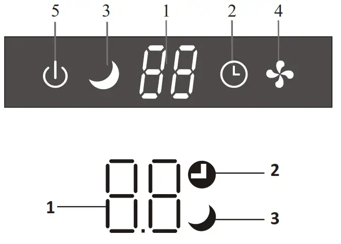 AIR GREAN 36K BTU Split Type Air Conditioner - NAME OF PARTS 3