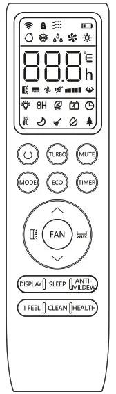 AIR GREAN 36K BTU Split Type Air Conditioner - REMOTE CONTROL 1