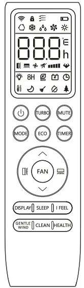 AIR GREAN 36K BTU Split Type Air Conditioner - REMOTE CONTROL 2