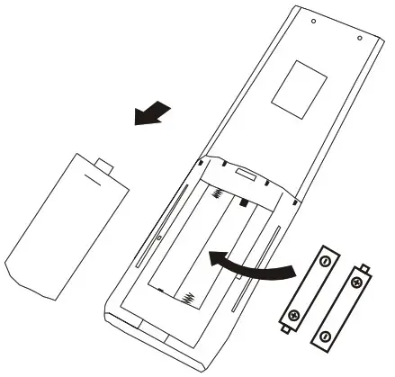 AIR GREAN 36K BTU Split Type Air Conditioner - REMOTE CONTROL 3