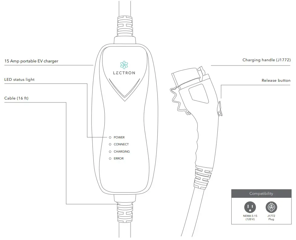 LECTRON LECHG5-15-15ABLKUS 15 Amp Portable EV Charger - fig 1