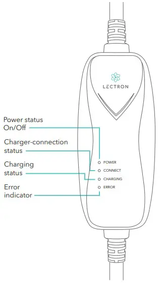 LECTRON LECHG5-15-15ABLKUS 15 Amp Portable EV Charger - fig 3