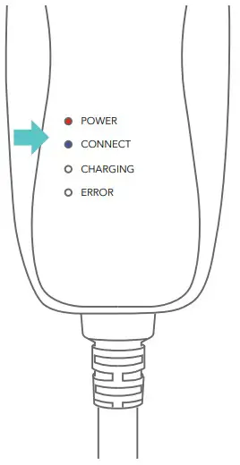 LECTRON LECHG5-15-15ABLKUS 15 Amp Portable EV Charger - fig 5