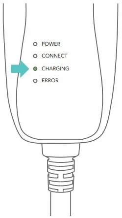 LECTRON LECHG5-15-15ABLKUS 15 Amp Portable EV Charger - fig 7