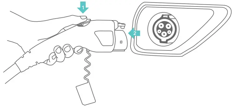LECTRON LECHG5-15-15ABLKUS 15 Amp Portable EV Charger - fig 9