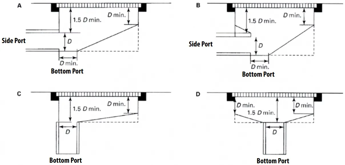 Waterway 640 1800 V Series 10 Tru Flo Cover and Frame - FIELD