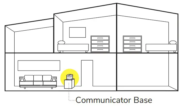 lifelines Communicator HomeSafe Standard Cellular Wristband - Communicator Base