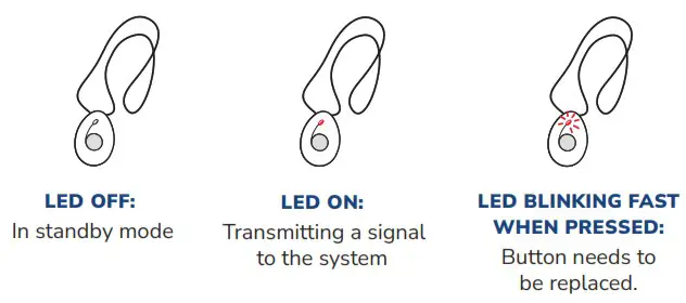 lifelines Communicator HomeSafe Standard Cellular Wristband - Pendant