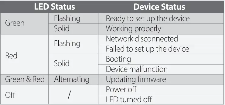 Imou-IPC-F42P-Bullet-2C-IP-Camera-09